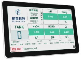 三合一機型 - ELCU-H2