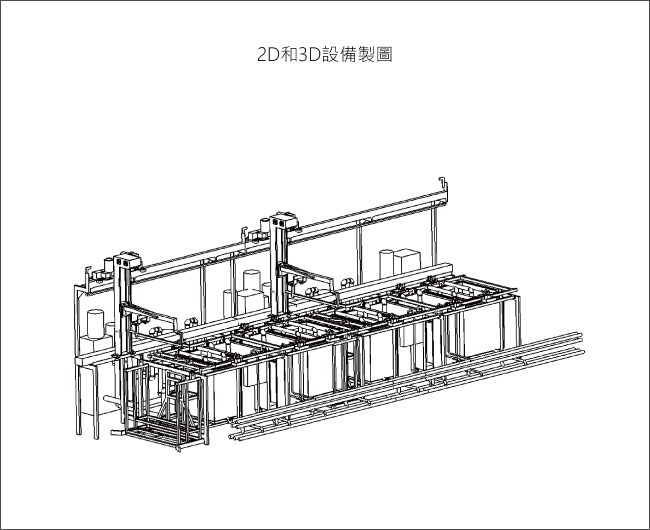 2D和3D設備製圖