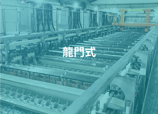 龍門式